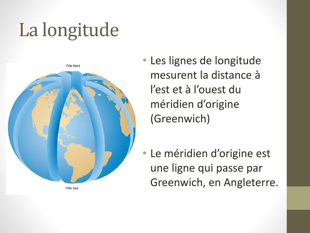 La longitude Les lignes de longitude mesurent la distance à l’est et à l’ouest du méridien d’origine (Greenwich)