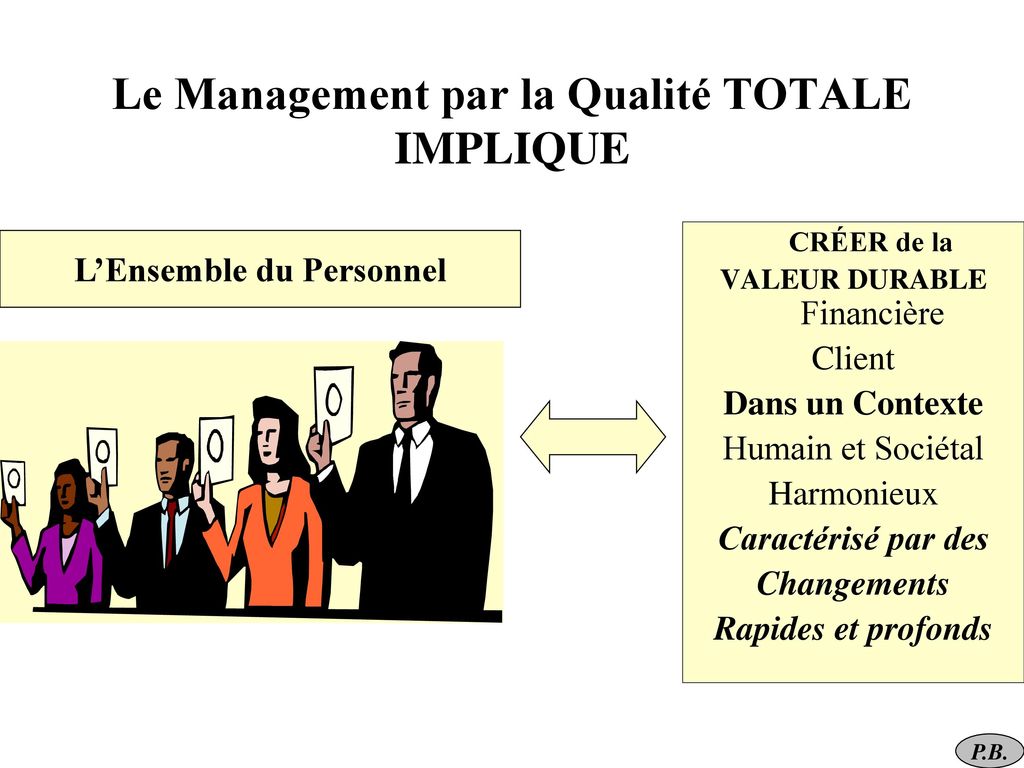 Le Management par la Qualité TOTALE IMPLIQUE