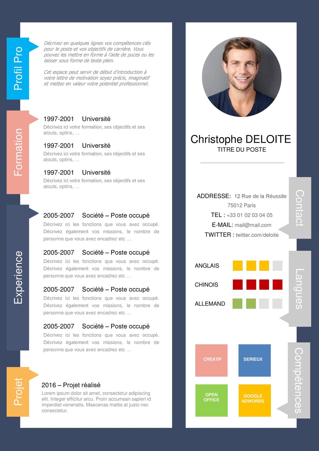 Profil Pro Christophe DELOITE Formation Contact Experience Langues