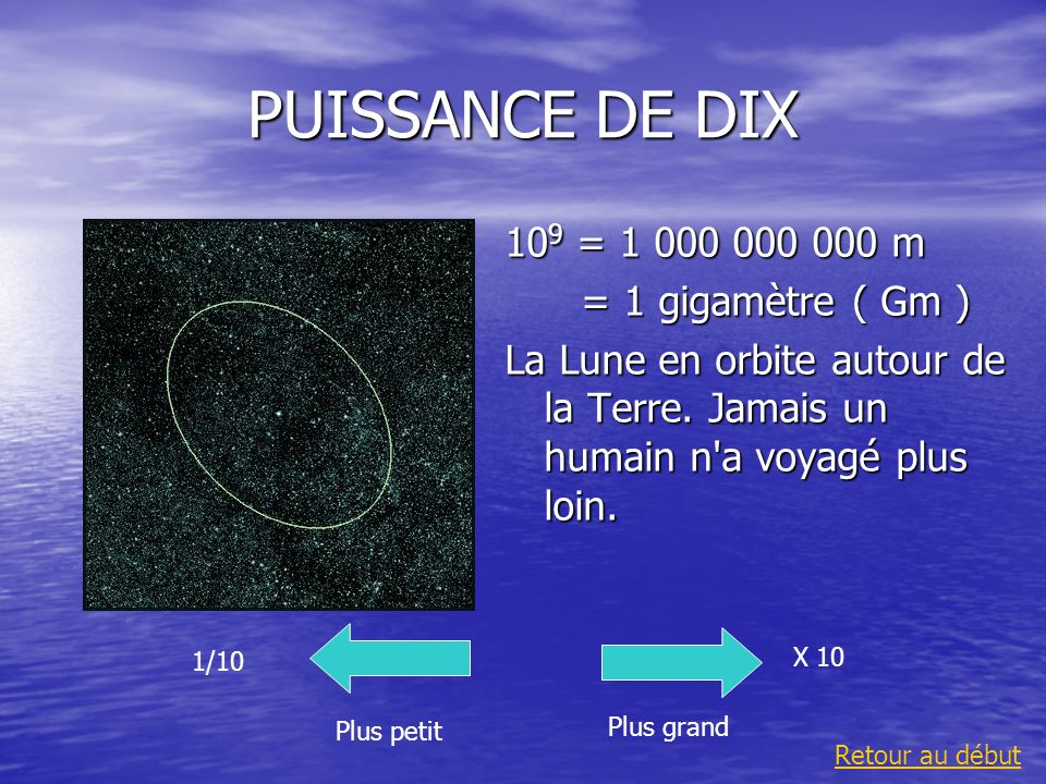 PUISSANCE DE DIX 109 = m = 1 gigamètre ( Gm )