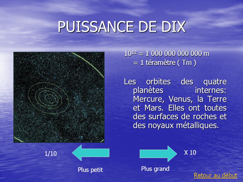 PUISSANCE DE DIX 1012 = m. = 1 téramètre ( Tm )
