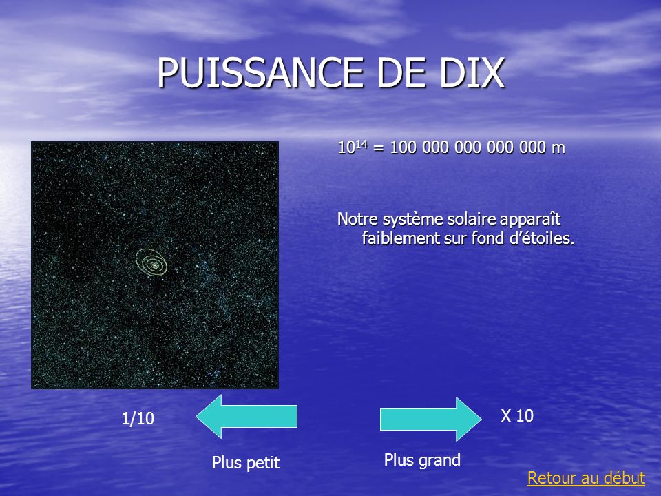 PUISSANCE DE DIX 1014 = m. Notre système solaire apparaît faiblement sur fond d’étoiles.