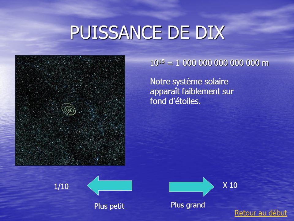 PUISSANCE DE DIX 1015 = m. Notre système solaire apparaît faiblement sur fond d’étoiles.