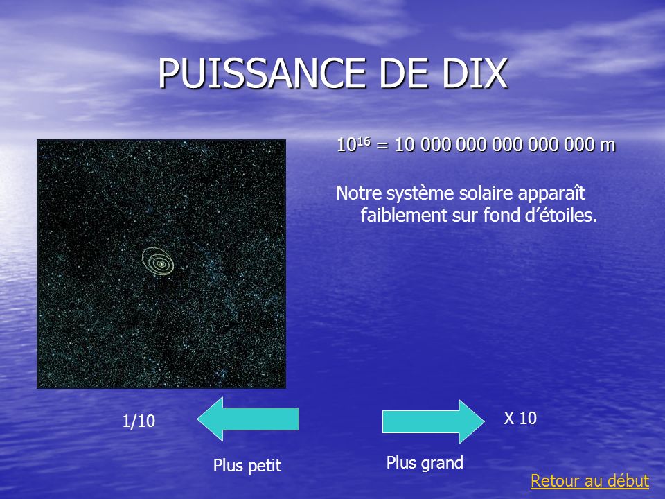 PUISSANCE DE DIX 1016 = m. Notre système solaire apparaît faiblement sur fond d’étoiles.