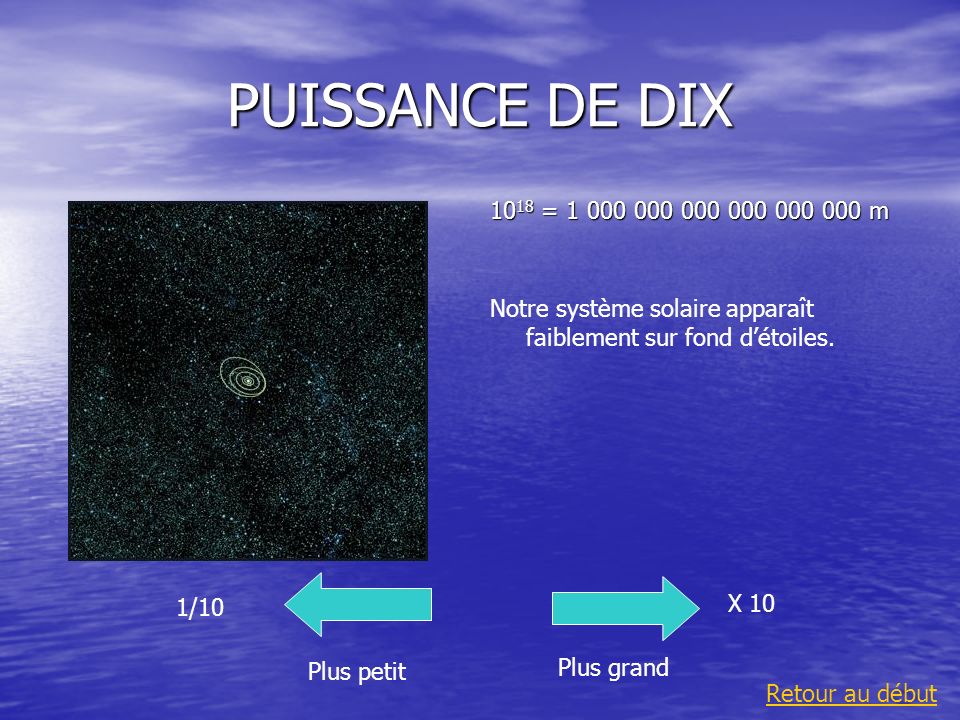 PUISSANCE DE DIX 1018 = m. Notre système solaire apparaît faiblement sur fond d’étoiles.