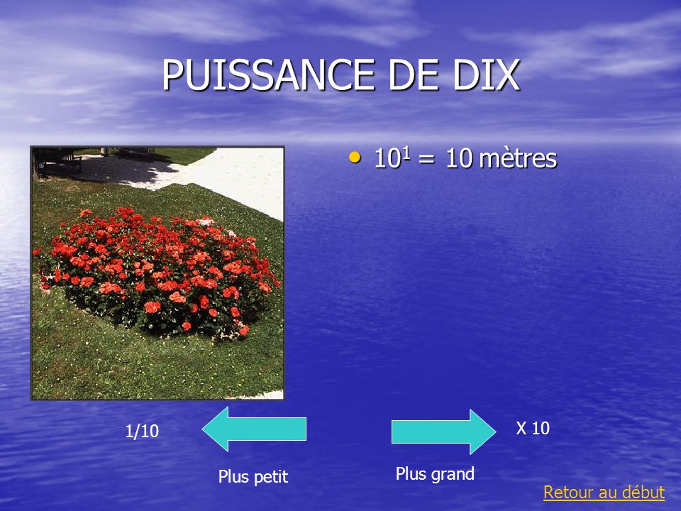 PUISSANCE DE DIX 101 = 10 mètres X 10 1/10 Plus grand Plus petit