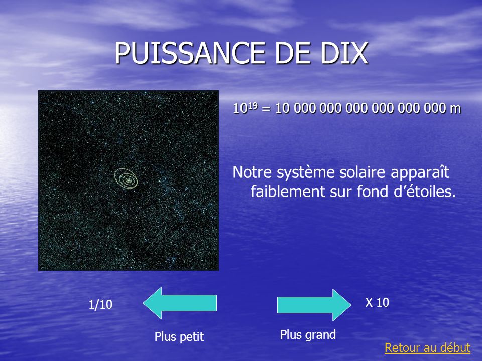 PUISSANCE DE DIX 1019 = m. Notre système solaire apparaît faiblement sur fond d’étoiles.