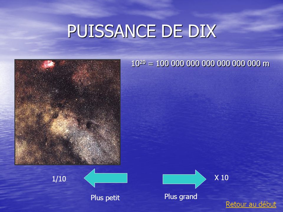 PUISSANCE DE DIX 1020 = m.