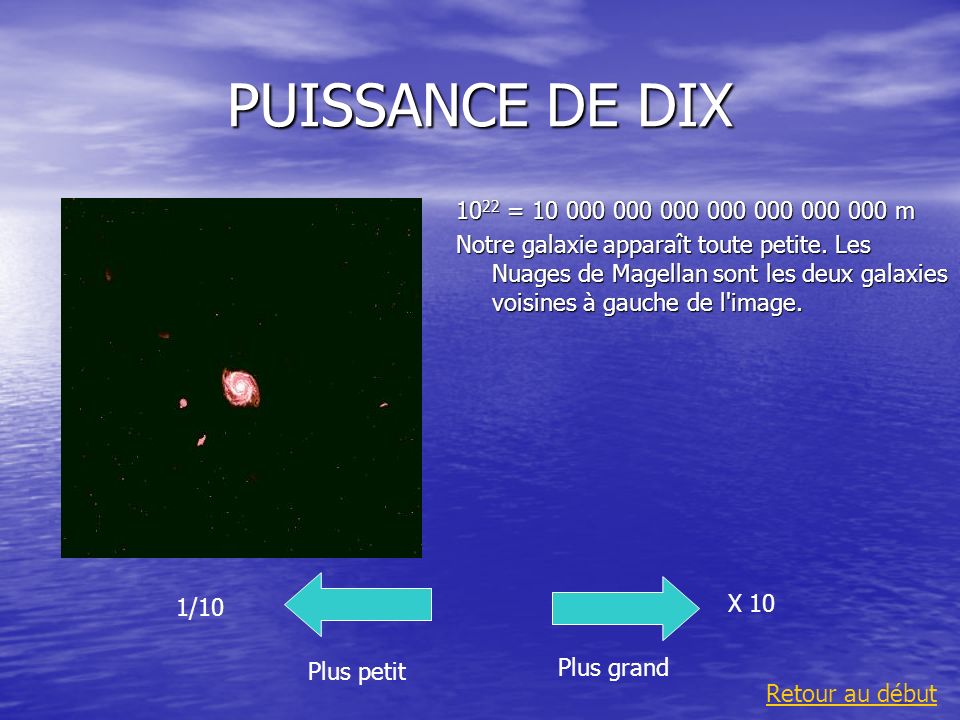 PUISSANCE DE DIX 1022 = m.