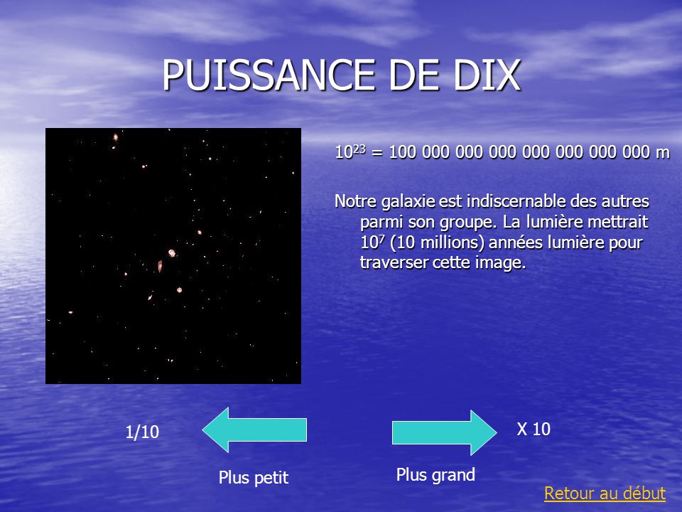 PUISSANCE DE DIX 1023 = m.