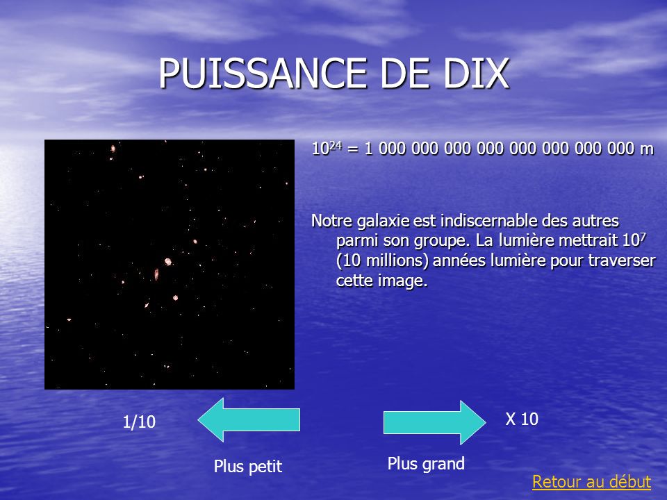 PUISSANCE DE DIX 1024 = m.