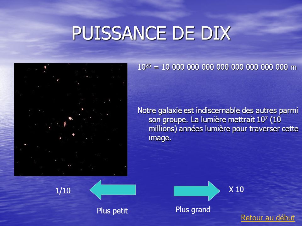PUISSANCE DE DIX 1025 = m.