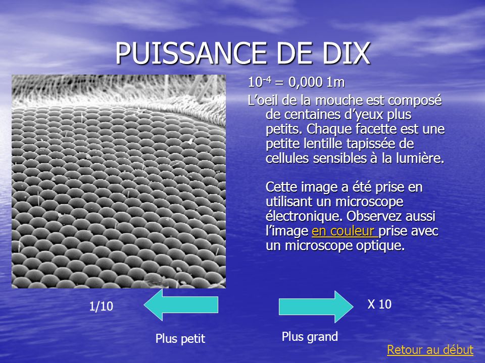 PUISSANCE DE DIX 10-4 = 0,000 1m.