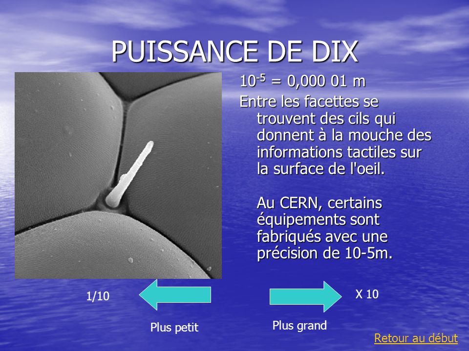 PUISSANCE DE DIX 10-5 = 0, m.