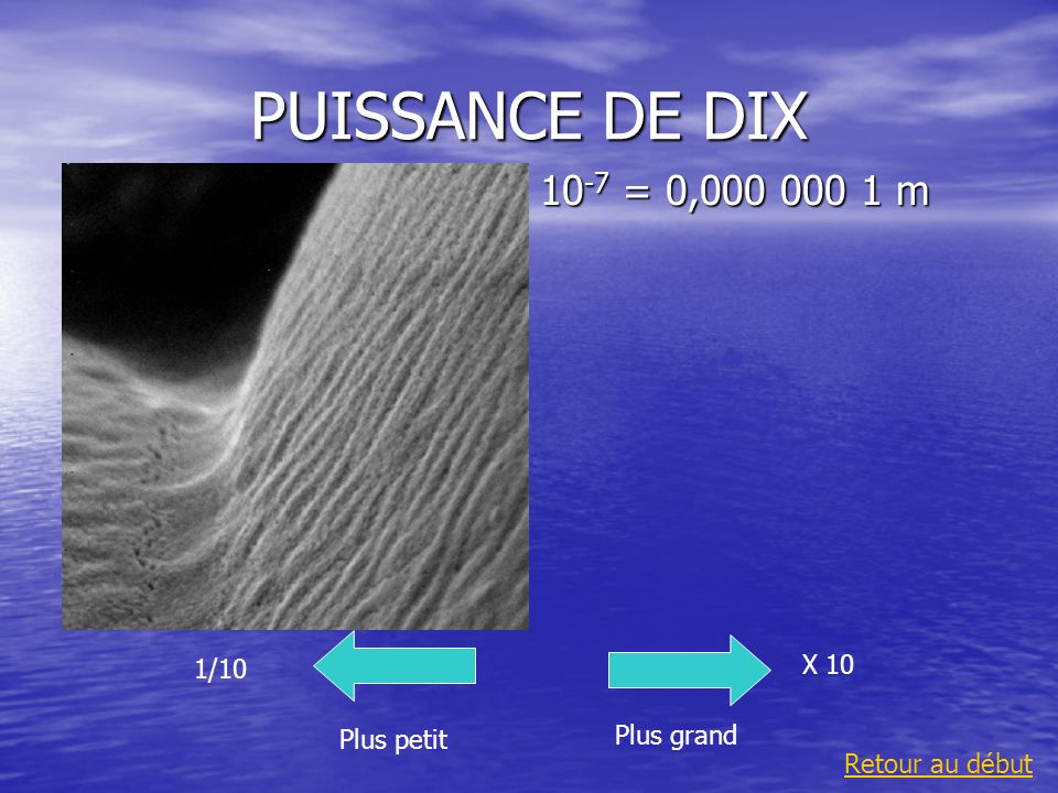 PUISSANCE DE DIX 10-7 = 0, m X 10 1/10 Plus grand Plus petit