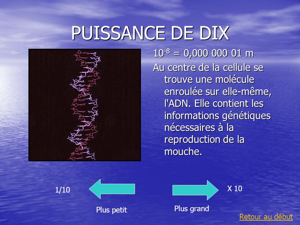 PUISSANCE DE DIX 10-8 = 0, m.