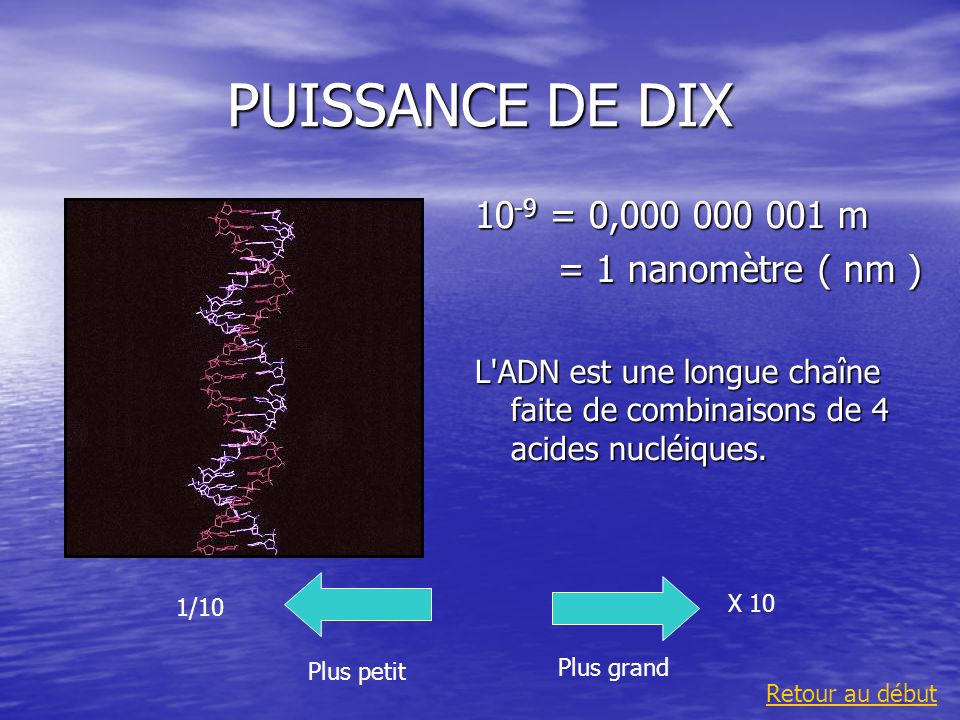 PUISSANCE DE DIX 10-9 = 0, m = 1 nanomètre ( nm )