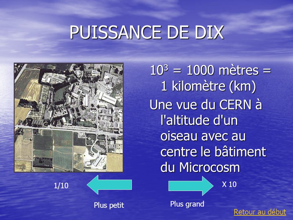 PUISSANCE DE DIX 103 = 1000 mètres = 1 kilomètre (km)