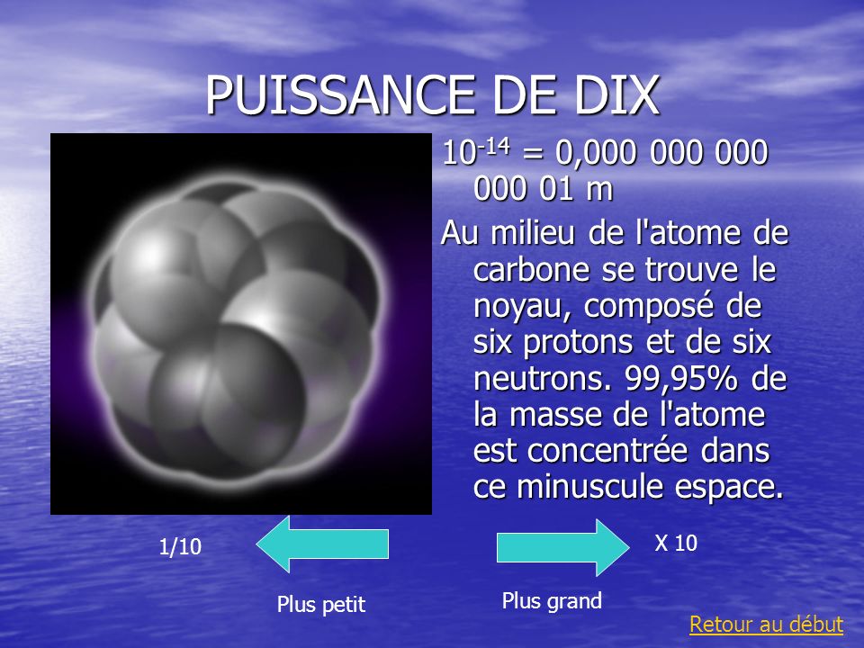 PUISSANCE DE DIX = 0, m.