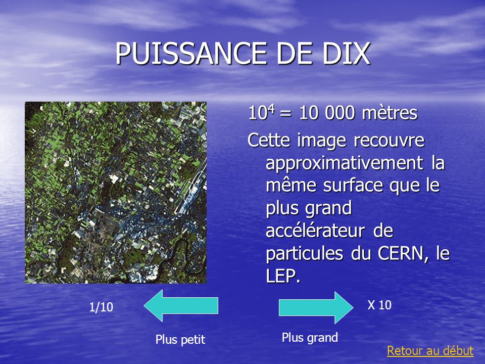PUISSANCE DE DIX 104 = mètres