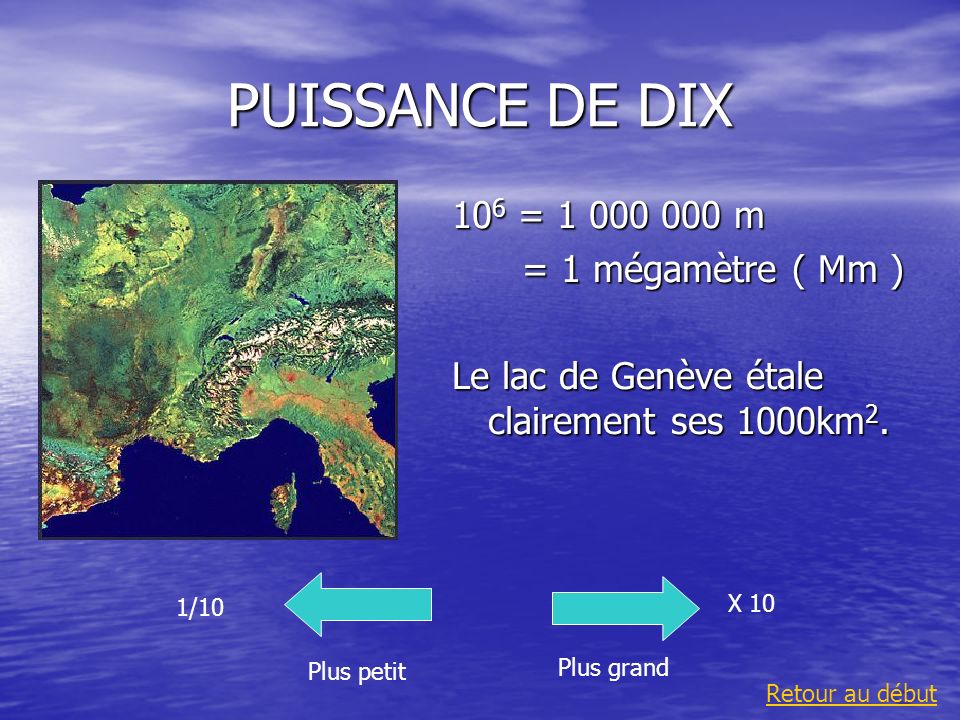 PUISSANCE DE DIX 106 = m = 1 mégamètre ( Mm )
