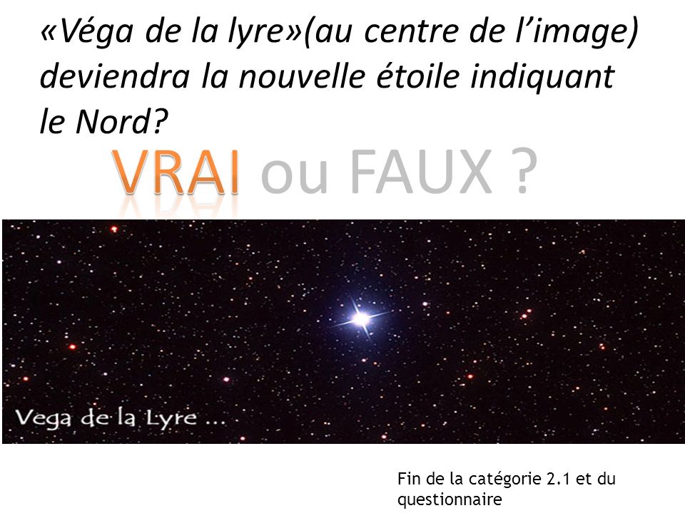 «Véga de la lyre»(au centre de l’image) deviendra la nouvelle étoile indiquant le Nord