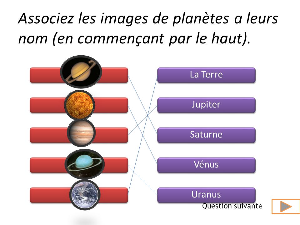 Associez les images de planètes a leurs nom (en commençant par le haut).