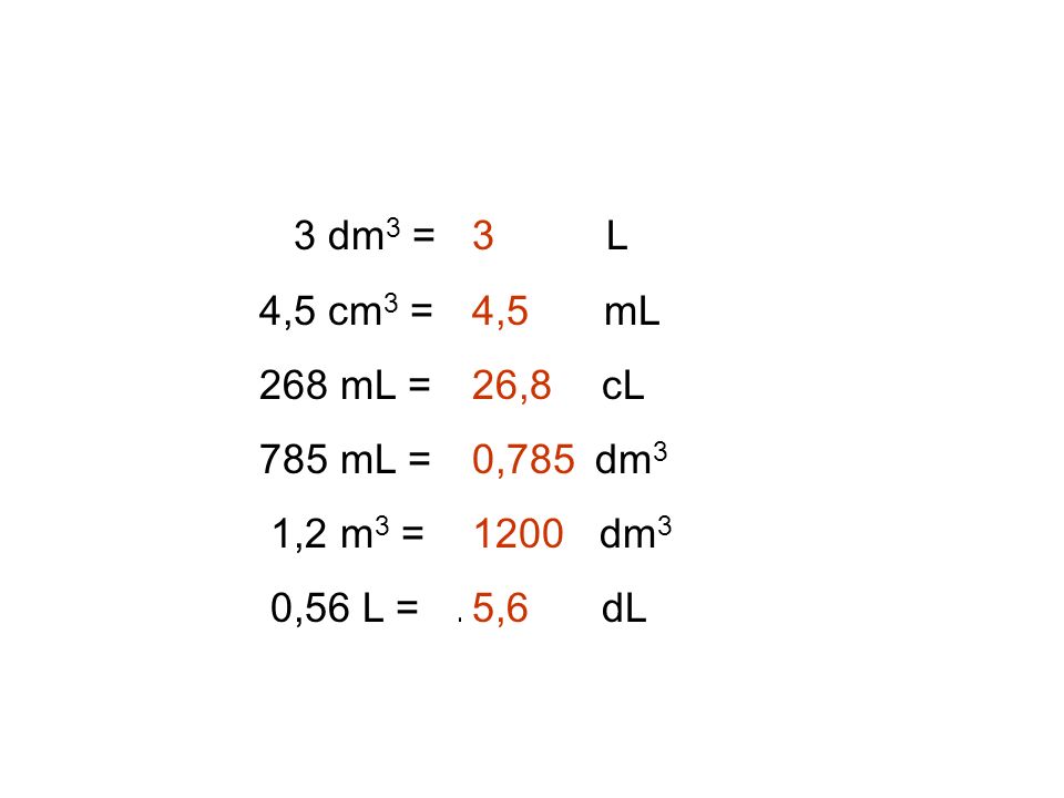 3 dm3 = ……… L 4,5 cm3 = ……… mL. 268 mL = ……… cL. 785 mL = …….. dm3. 1,2 m3 = …… dm3.