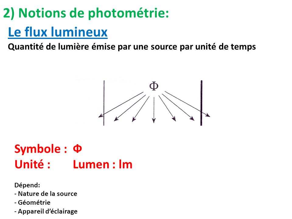 2) Notions de photométrie: Le flux lumineux
