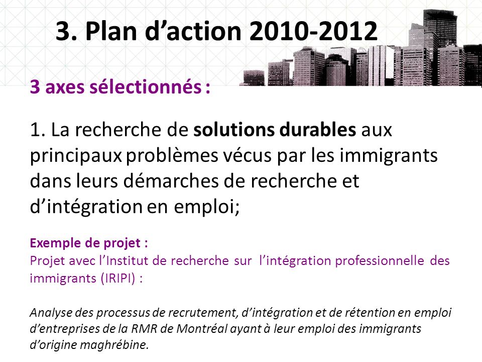 3. Plan d’action axes sélectionnés :