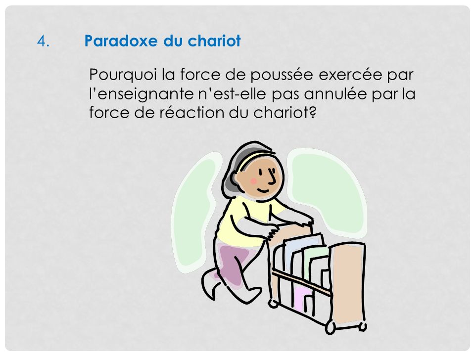 4. Paradoxe du chariot Pourquoi la force de poussée exercée par l’enseignante n’est-elle pas annulée par la force de réaction du chariot