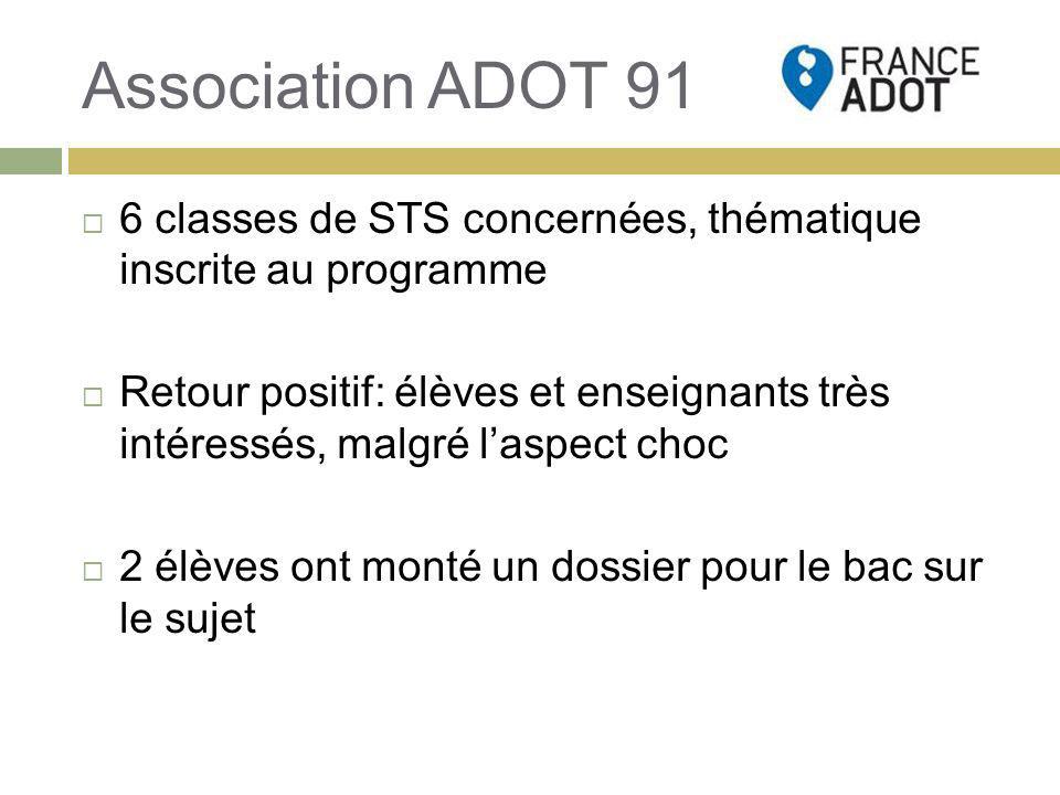 Association ADOT 91 6 classes de STS concernées, thématique inscrite au programme.