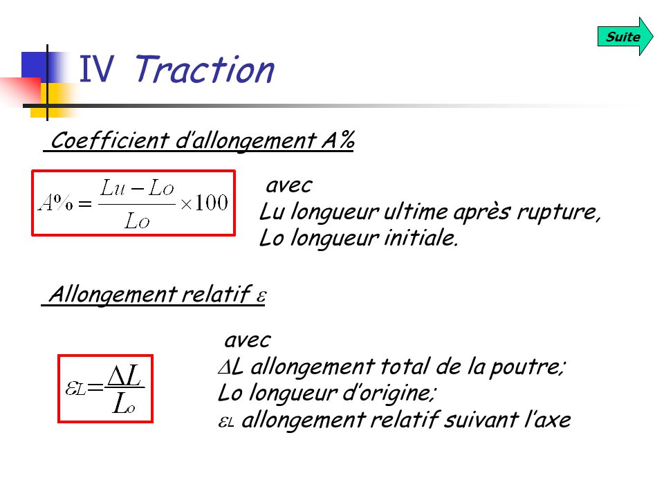 IV Traction Coefficient d’allongement A%