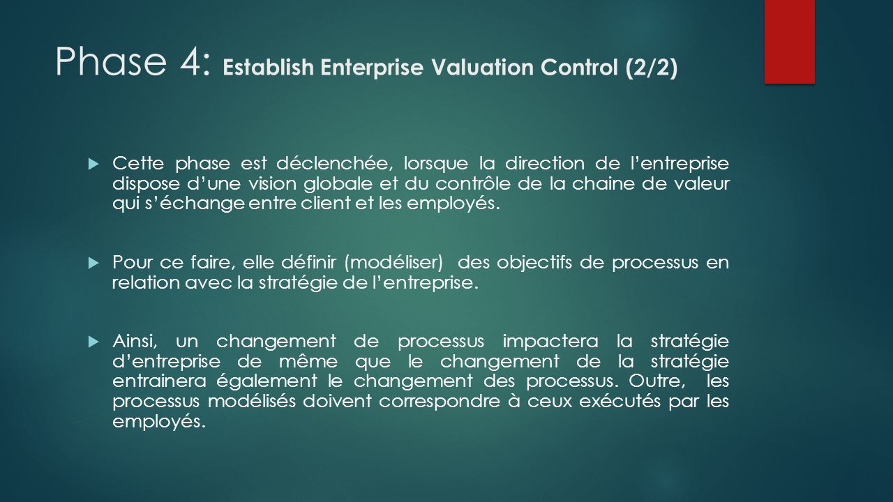 Phase 4: Establish Enterprise Valuation Control (2/2)