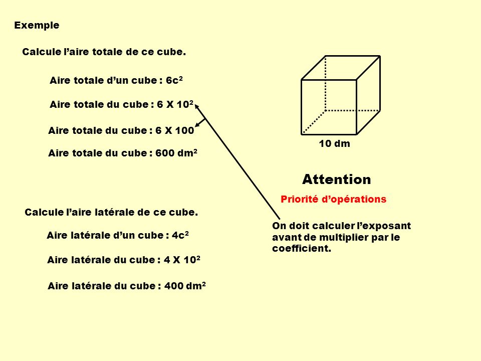 Attention Exemple Calcule l’aire totale de ce cube.