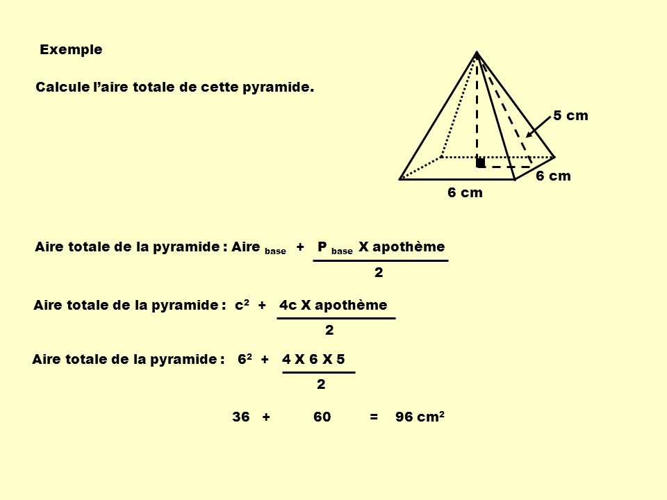 Exemple Calcule l’aire totale de cette pyramide. 5 cm. 6 cm. 6 cm. Aire totale de la pyramide : Aire base + P base X apothème.