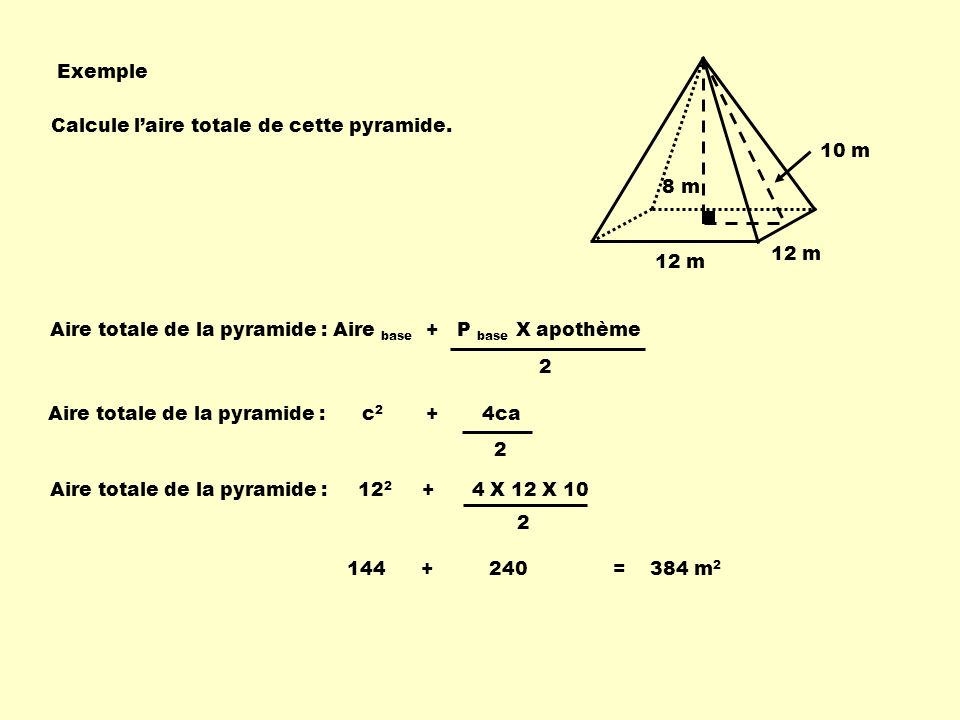 Exemple Calcule l’aire totale de cette pyramide. 10 m. 8 m. 12 m. 12 m. Aire totale de la pyramide : Aire base + P base X apothème.