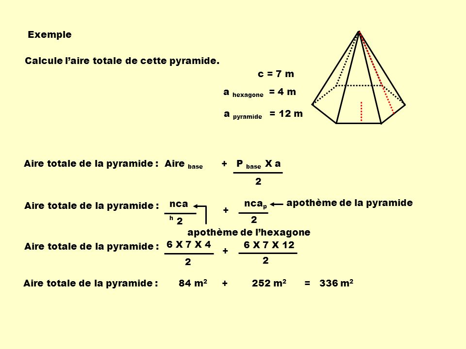 Exemple c = 7 m. a hexagone = 4 m. a pyramide = 12 m. Calcule l’aire totale de cette pyramide.