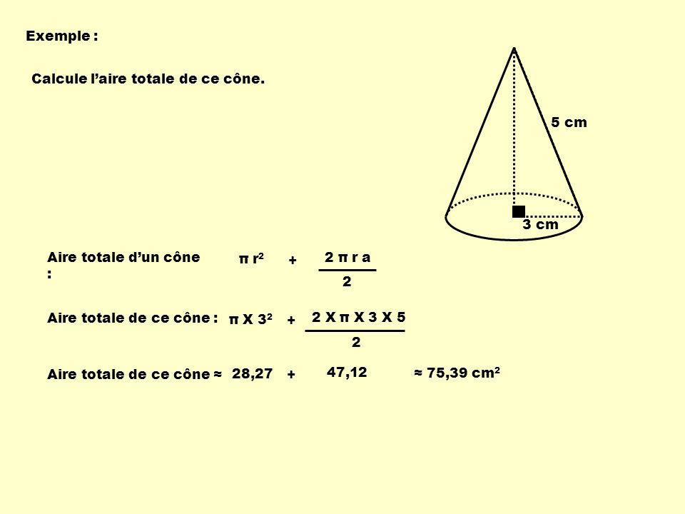 Exemple : 3 cm. 5 cm. Calcule l’aire totale de ce cône. Aire totale d’un cône : π r π r a.