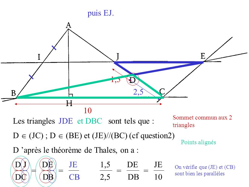 D  (JC) ; D  (BE) et (JE)//(BC) (cf question2)
