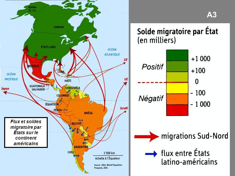 Flux et soldes migratoire par États sur le continent américains