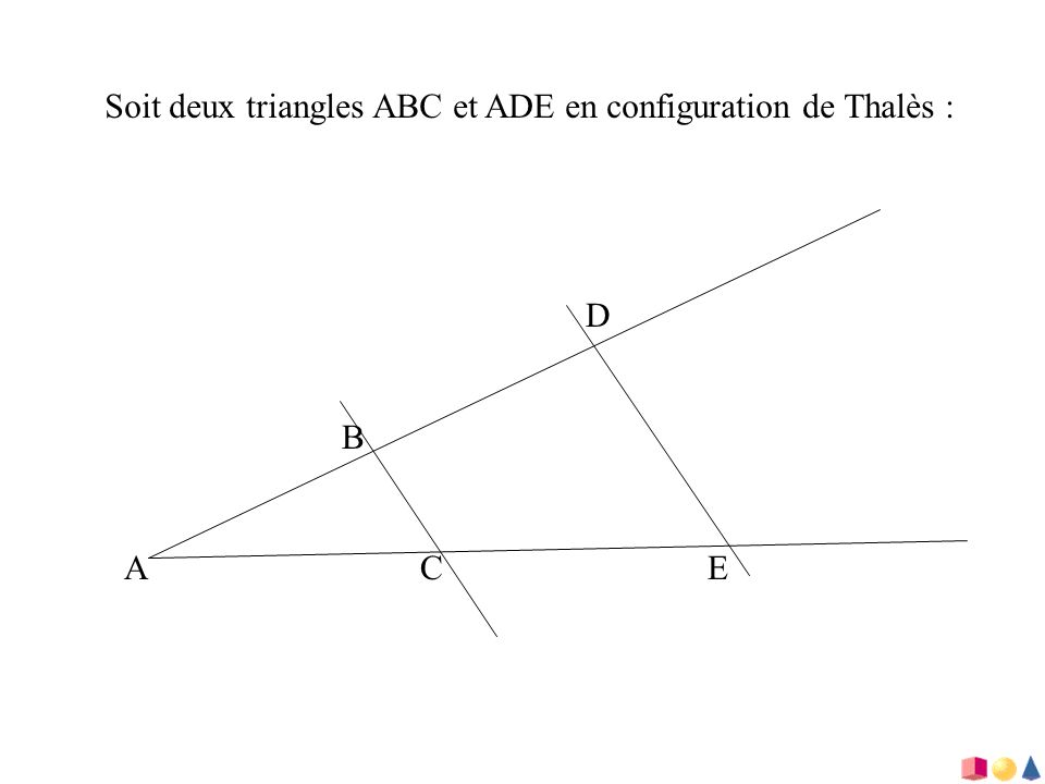 Soit deux triangles ABC et ADE en configuration de Thalès :