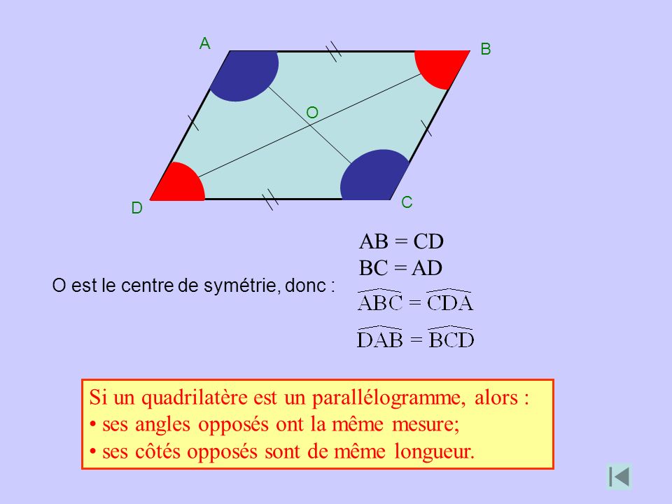 Si un quadrilatère est un parallélogramme, alors :