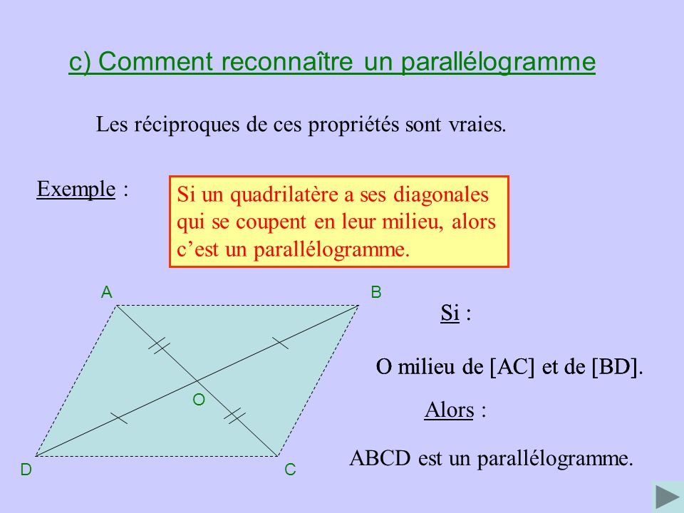 c) Comment reconnaître un parallélogramme