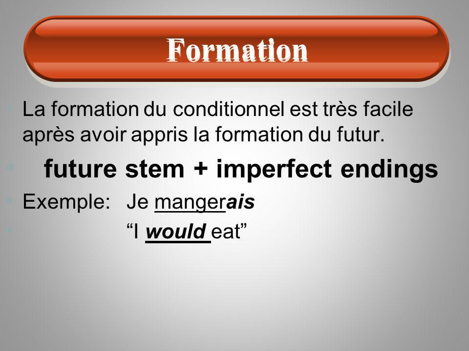 Formation future stem + imperfect endings