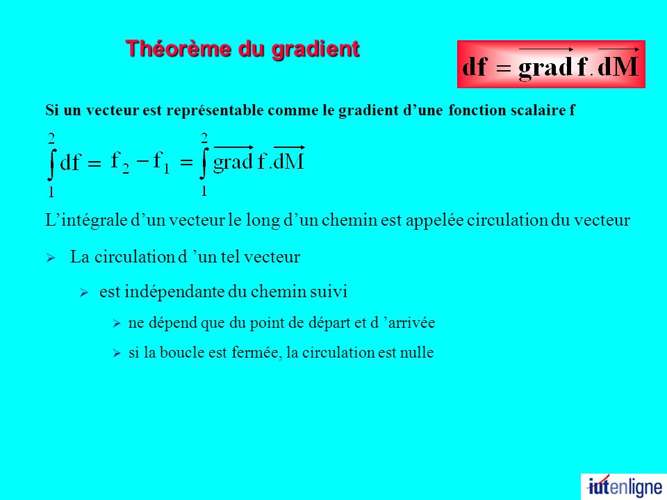 31/03/2017 Théorème du gradient. Si un vecteur est représentable comme le gradient d’une fonction scalaire f.