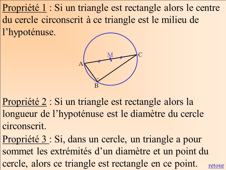 Propriété 1 : Si un triangle est rectangle alors le centre du cercle circonscrit à ce triangle est le milieu de l’hypoténuse.
