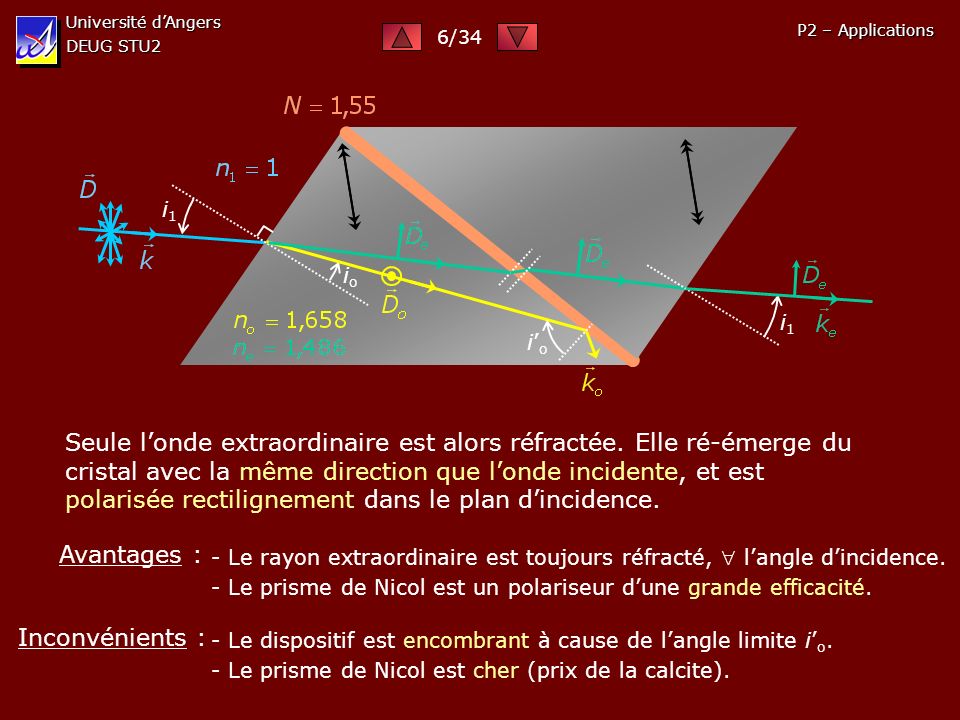 Université d’Angers DEUG STU2. 6/34. P2 – Applications. i1. io. i’o. i1.