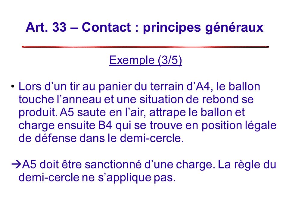 Art. 33 – Contact : principes généraux