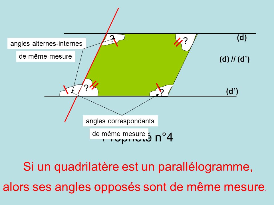 Si un quadrilatère est un parallélogramme,
